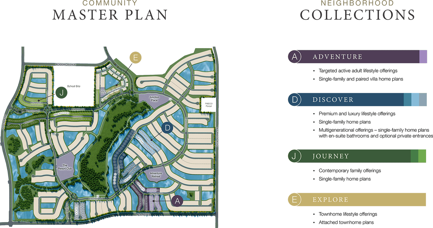 Fence Installation For Star Farms Lakewood Ranch